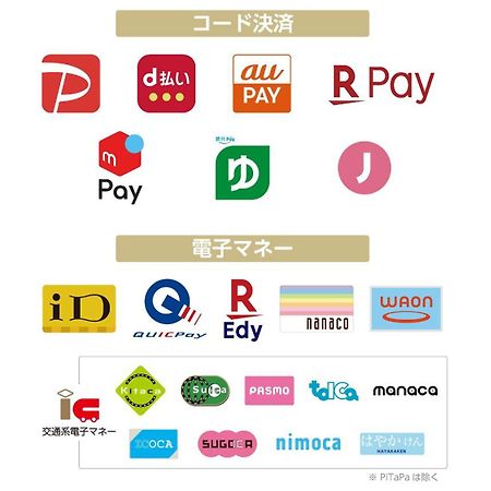 Apa Hotel Ibaraki Koga Ekimae 외부 사진